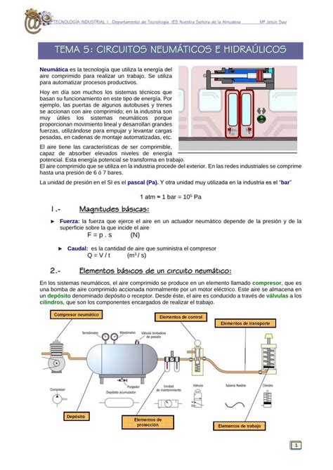 PDF TEMA 5 CIRCUITOS NEUMÁTICOS E HIDRAÚLICOS Con amortiguación