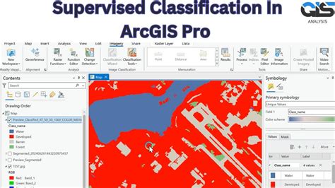 How To Do Supervised Classification In Arcgis Pro Gis Analysis Landsat 9 Landsat 8