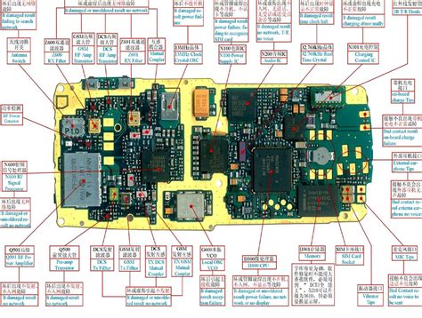 How To Read Mobile Schematic Diagram Redmi Xiaomi T K S