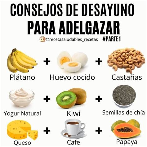 Alimentos Que Jam S Debo Comer En El Desayuno Si Quiero Bajar De Peso