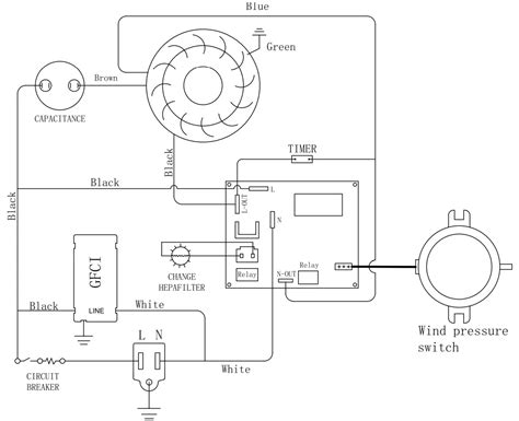 Alorair Pureairo Hepa Pro Industrial Air Scrubber Owner S Manual