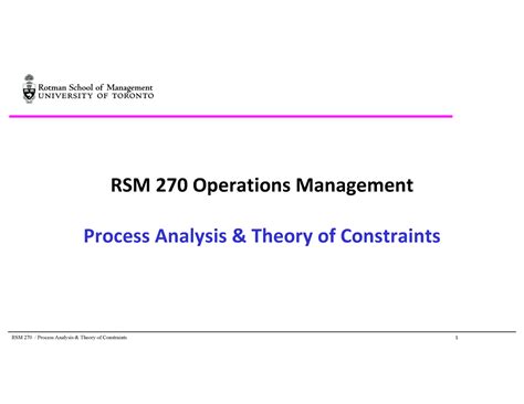 RSM 270 Winter 2024 Lecture 2 Notes RSM 270 Operations Management