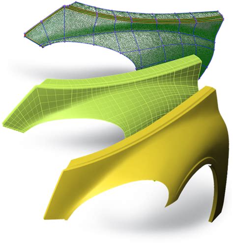 Innovmetric Polyworks Exact Metrology