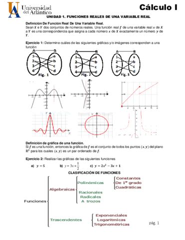 Funciones Reales De Una Variable Real Pdf