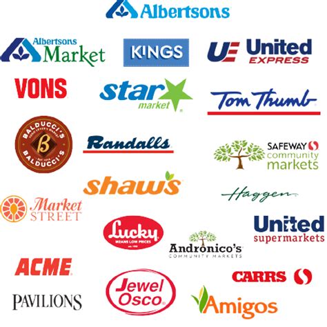 List of all Albertsons Companies store locations in the USA - ScrapeHero Data Store