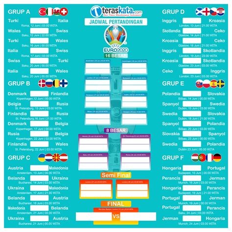 Catat Jadwal Lengkap Uefa Euro 2020 Teraskata Com