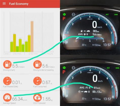 Accuracy Torque Pro Fuel Economy Vs Vehicle Information Display Odometer Trip Computer