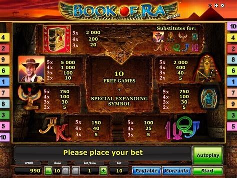 Book Of Ra Deluxe Free Slot Machine Online Play Now ᐈ Book of Ra