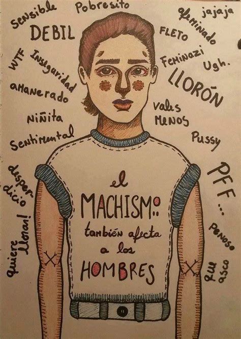 El Machismo también afecta a los hombres Imagen obtenida en