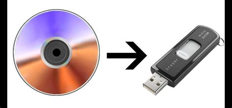 Grave Iso Em Usb 7 Programas Principais