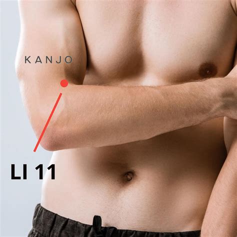 Acupressure Points For Gas Bloating And Stomach Pain Kanjo