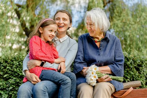 Test Es La Tuya Una Familia Sana