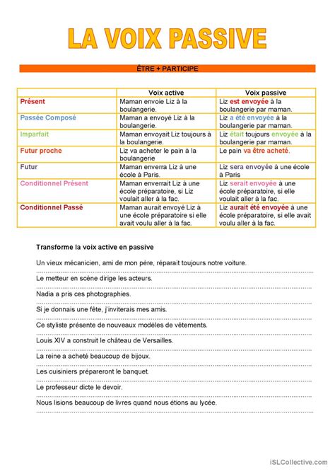 Voix Passive Guide De Grammaire Fran Ais Fle Fiches Pedagogiques Pdf Doc