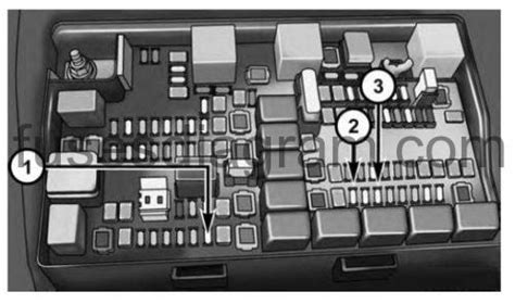 Dodge Ram Fuse Panel