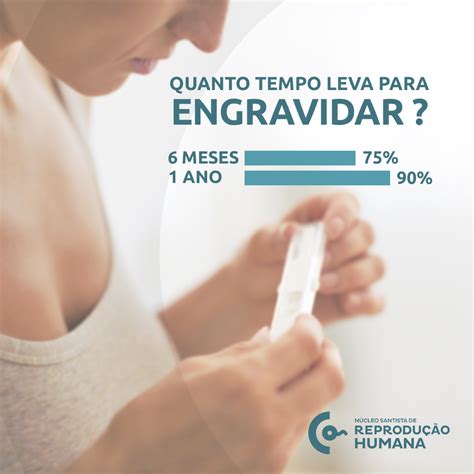 Como As Mulheres Engravidam - Quais As Chances De Engravidar Amamentando - RETOEDU