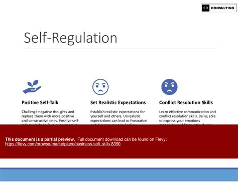 PPT: Business Soft Skills (223-slide PPT PowerPoint presentation PPTX ...