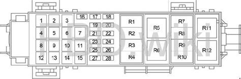 02 07 Jeep Liberty Kj Fuse Box Diagram