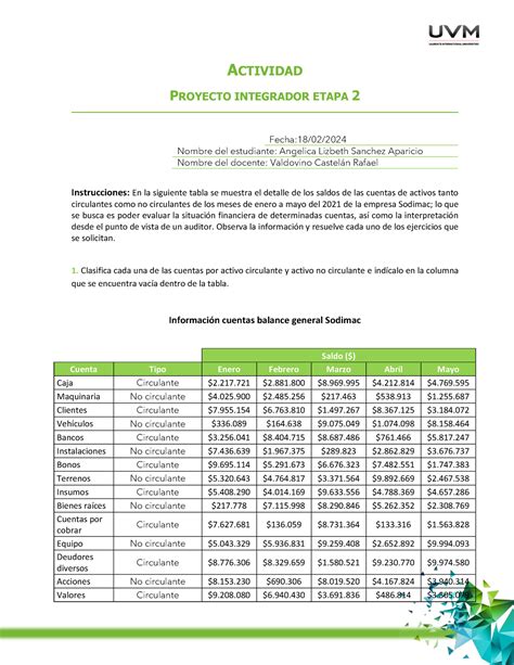 Act 7 Practicas De Auditoria ACTIVIDAD PROYECTO INTEGRADOR ETAPA 2