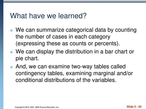 Displaying And Describing Categorical Data Ppt Download