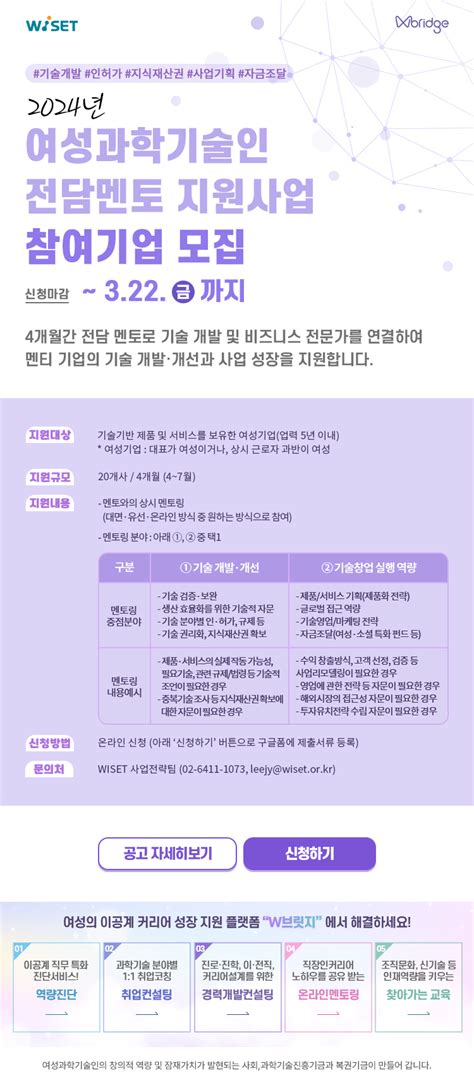 Wiset 2024년 여성과학기술인 전담멘토 지원사업 멘티기업 모집~322 소셜벤처 소식