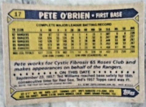 1987 Topps 17 Pete O Brien Texas Rangers EBay