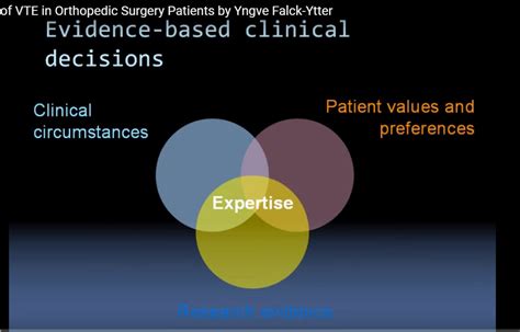 Prevention of VTE in Orthopedic Surgery — OrthopaedicPrinciples.com