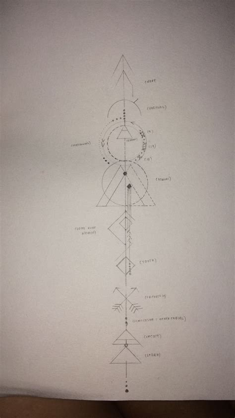 Family Tattoo Ideas and Styles