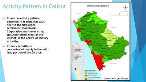 Calicut city profile