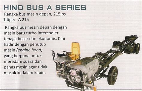 PT Hibaindo Armada Motor HINO BUS A Series