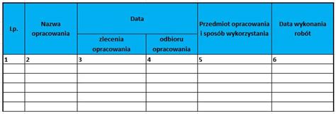 Prowadzenie Książki Obiektu Budowlanego Książka Obiektu jak prowadzić