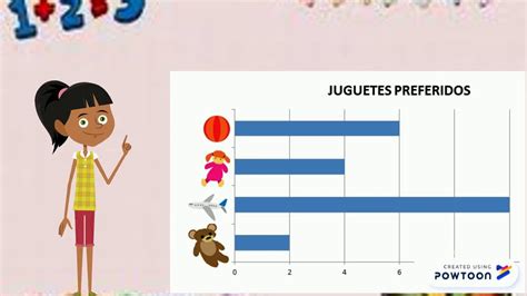 Diagrama De Barras Horizontal Youtube