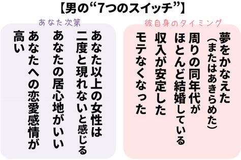 男女が「この人と結婚するんだろうな」と感じた瞬間8つ｜「マイナビウーマン」