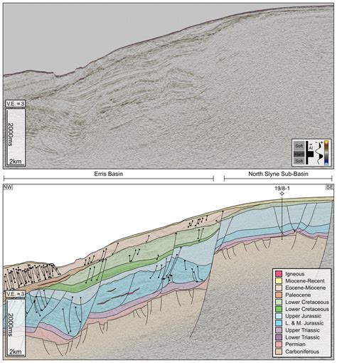 SE Tectonostratigraphic Evolution Of The Slyne Basin