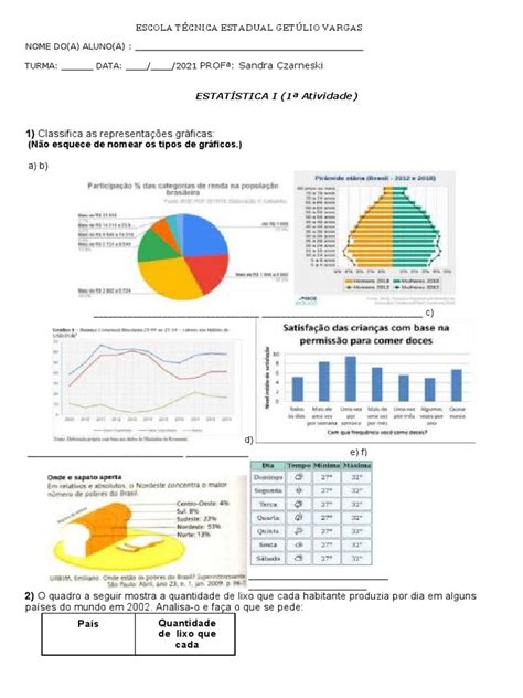 1 Atividade RepresentaÇÃo De Dados EstatÍsticos Pdf