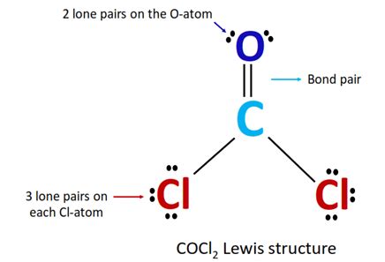 COCl2 Lewis structure, molecular geometry, hybridization, bond angle