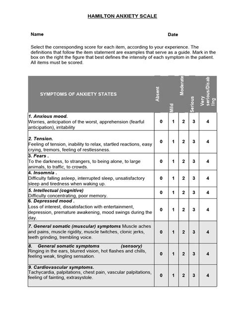 Hamilton Anxiety Scale Pdf Anxiety Diseases And Disorders