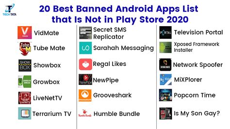 Tech Tata 20 Best Banned Android Apps List That Is Not In Pl Apps