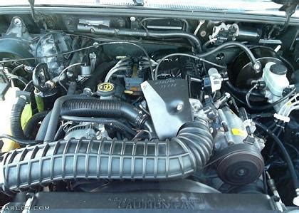 Ford Ranger & Explorer 4.0L V6 Engine - Bronco Corral