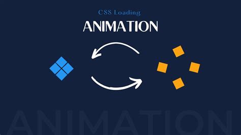 Css Loading Animation How To Make Website Pre Loader Animation Css