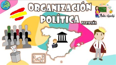 Cuál Es El Sistema Politico De España Morena Chiapas