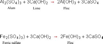 Lesson 4 Coagulation And Flocculation