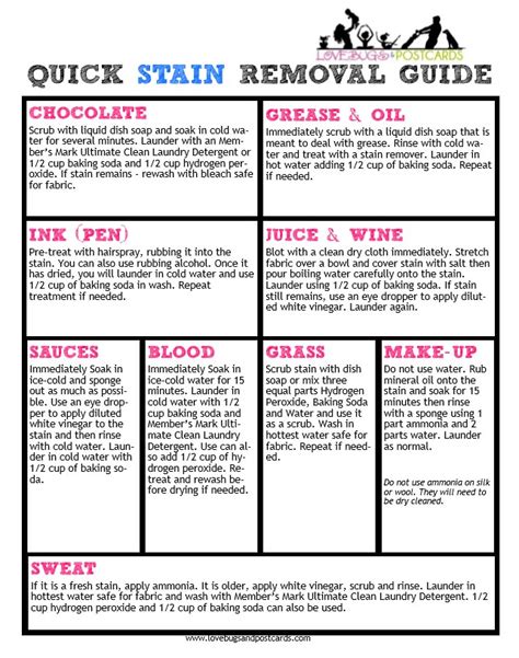 Laundry Stain Removal Guide Free Printable Lovebugs And Postcards