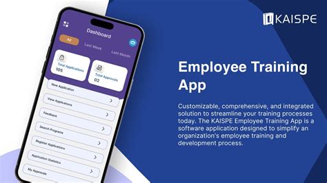 Employee Training App Microsoft Power Platform Power Apps KAISPE