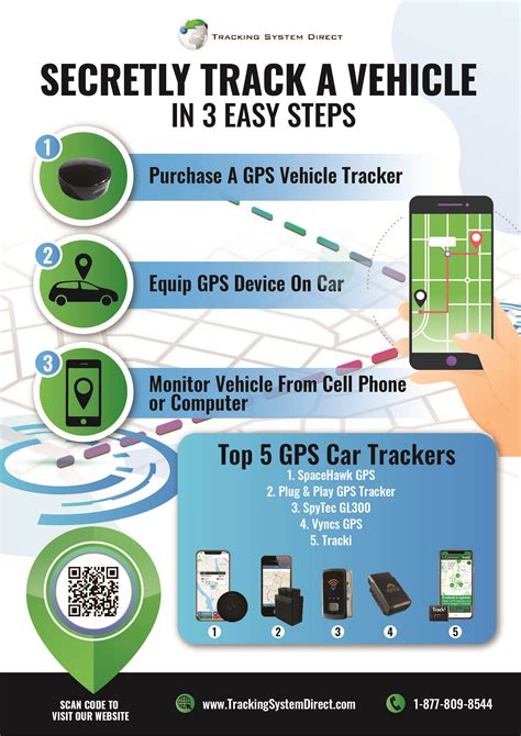 How To Track Someones Car Uncover The Truth In 3 Easy Steps