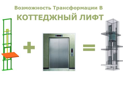гидравлический грузовой подъемник, подъемное устройство, лифт ...
