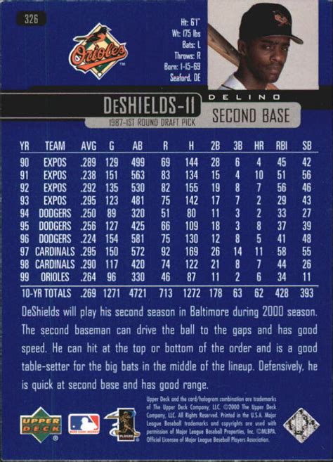 Upper Deck Delino Deshields Ebay