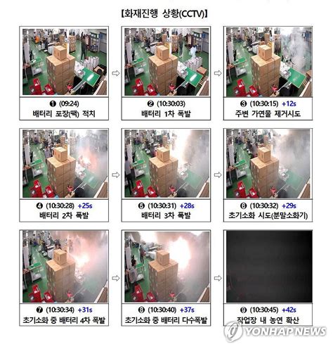 화성 리튬전지 공장 화재진행 상황 Cctv 연합뉴스