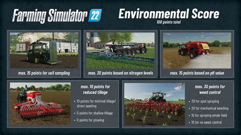 News Farming Simulator