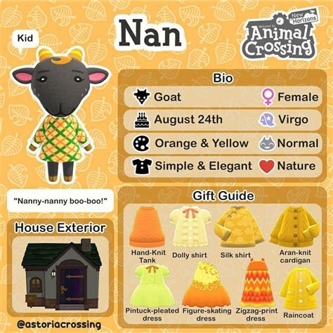 Nan Acnh Animal Crossing Amiibo Cards Animal Crossing Characters