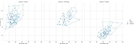 Convex Hull Using Opencv In C And Python Learn Opencv Images Hot Sex